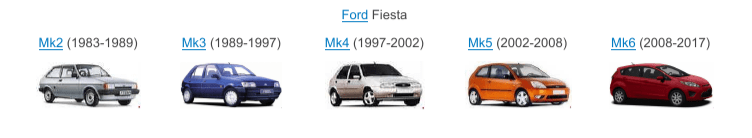 Схема предохранителей и реле Ford Fiesta